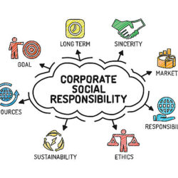 Understanding the Doctrine of Corporate Social Responsibility