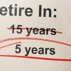 Is Premature Retirement of Employees Allowed?
