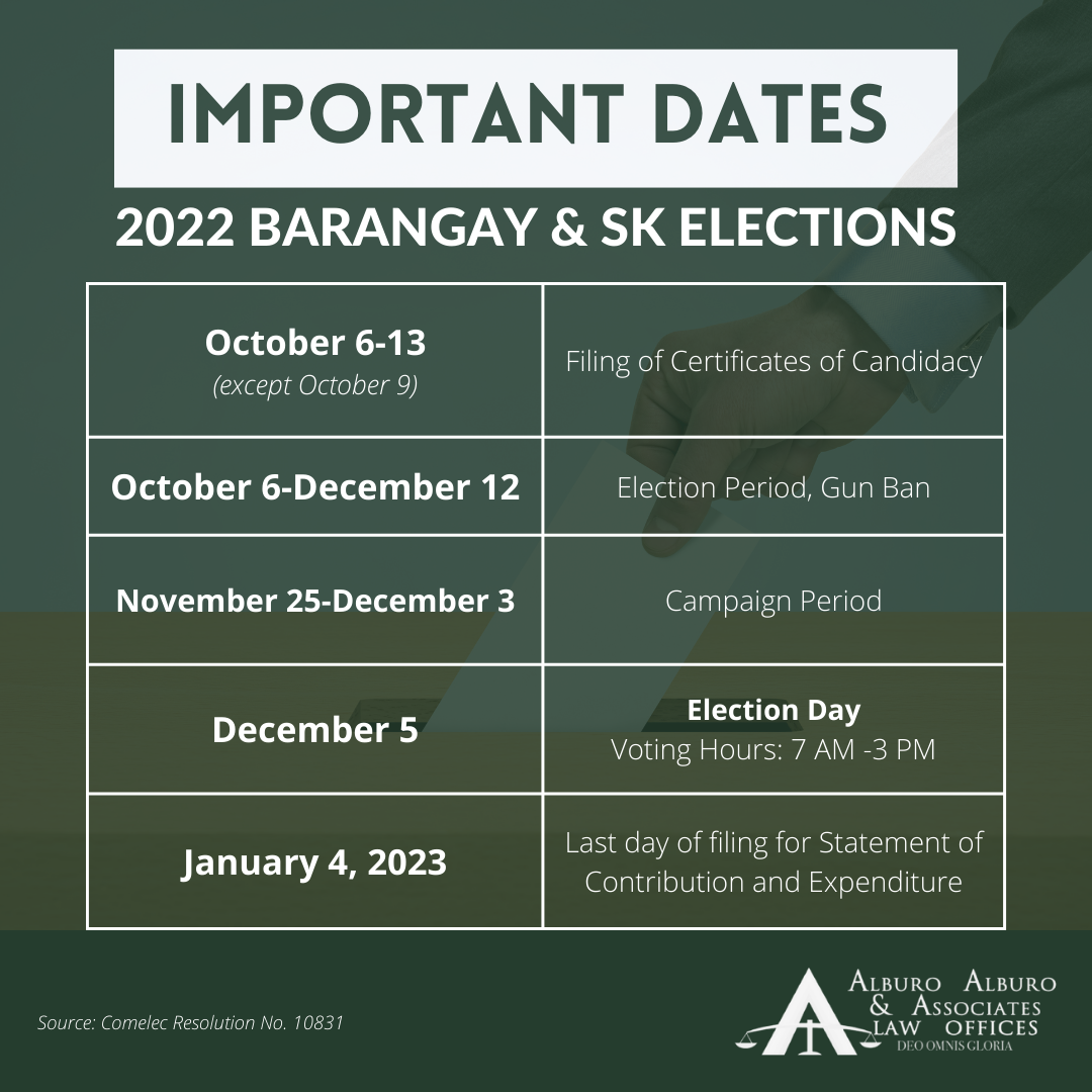 SCHEDULE 2022 Barangay, SK elections Alburo Law Offices