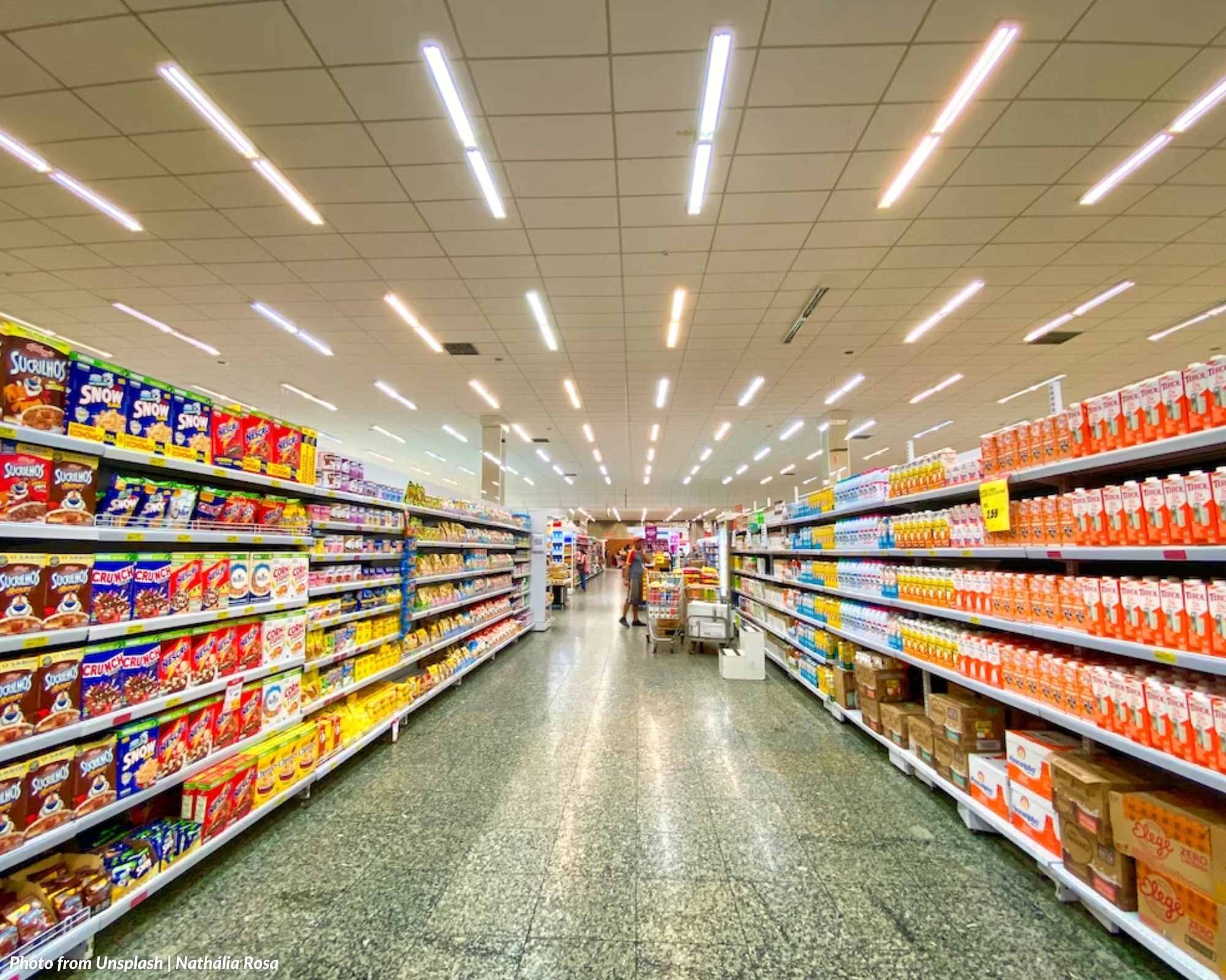 Retail and Wholesale Price of Commodities