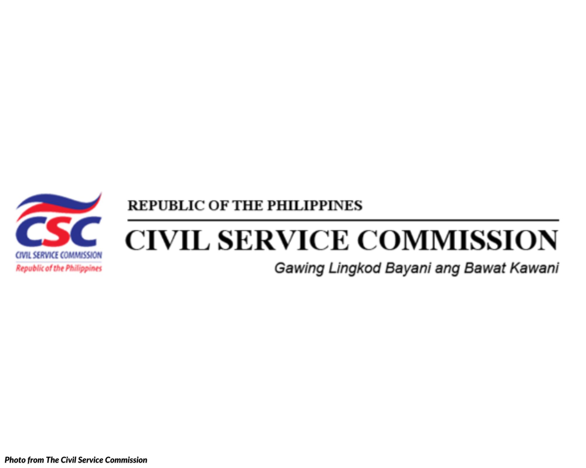 Functions of the Civil Service Commission (Public Law No. 5 of 1990