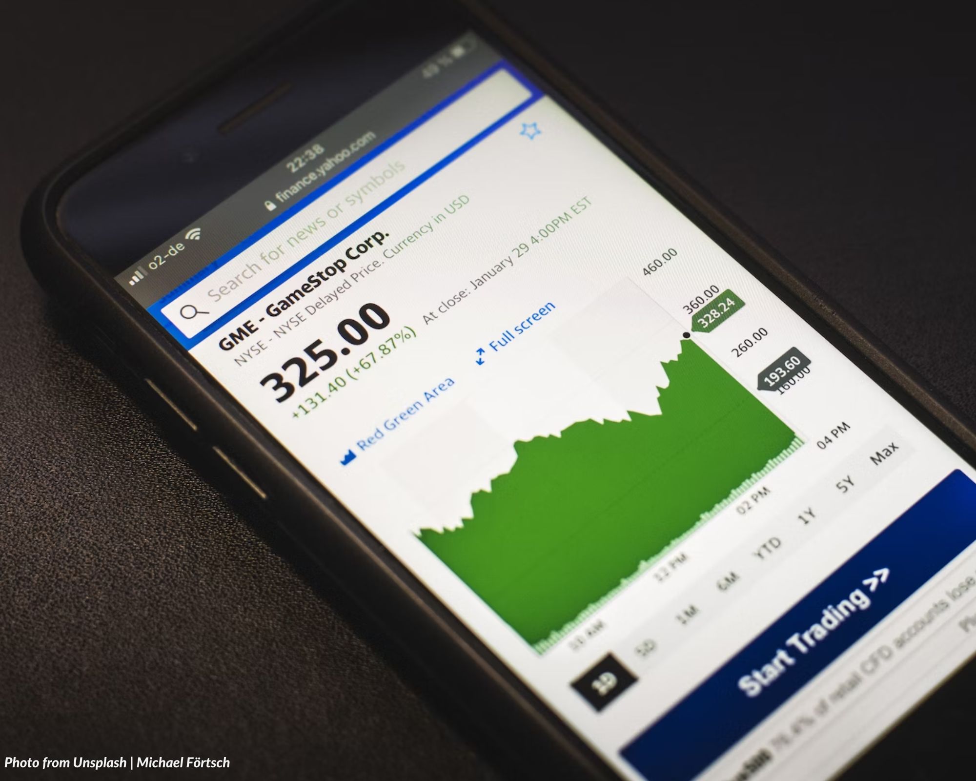 Securities under the Securities Regulation Code