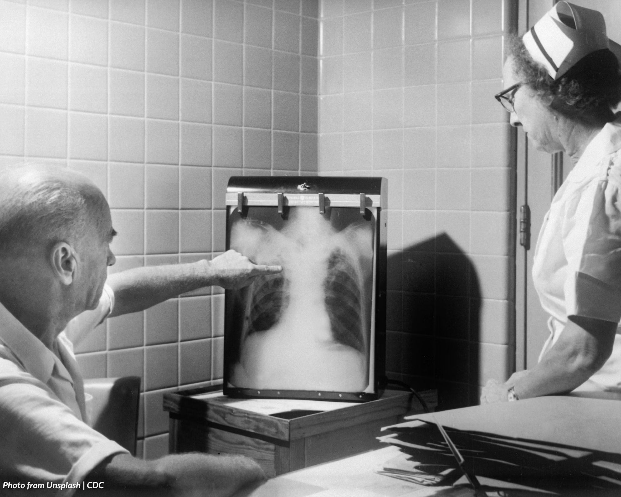 Chronic Obstructive Pulmonary Disease Awareness