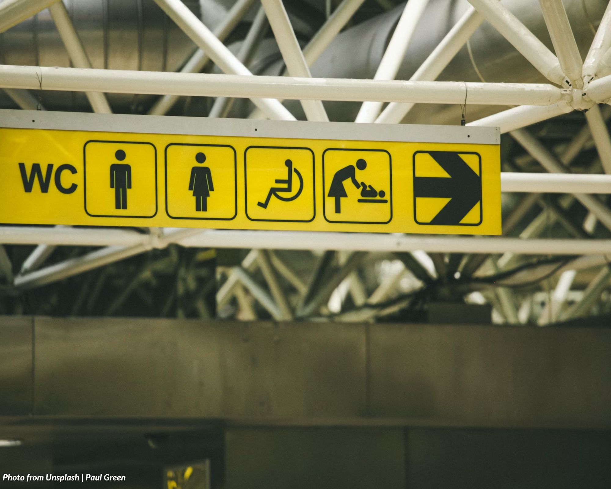 Prohibition against discrimination on account of disabilities
