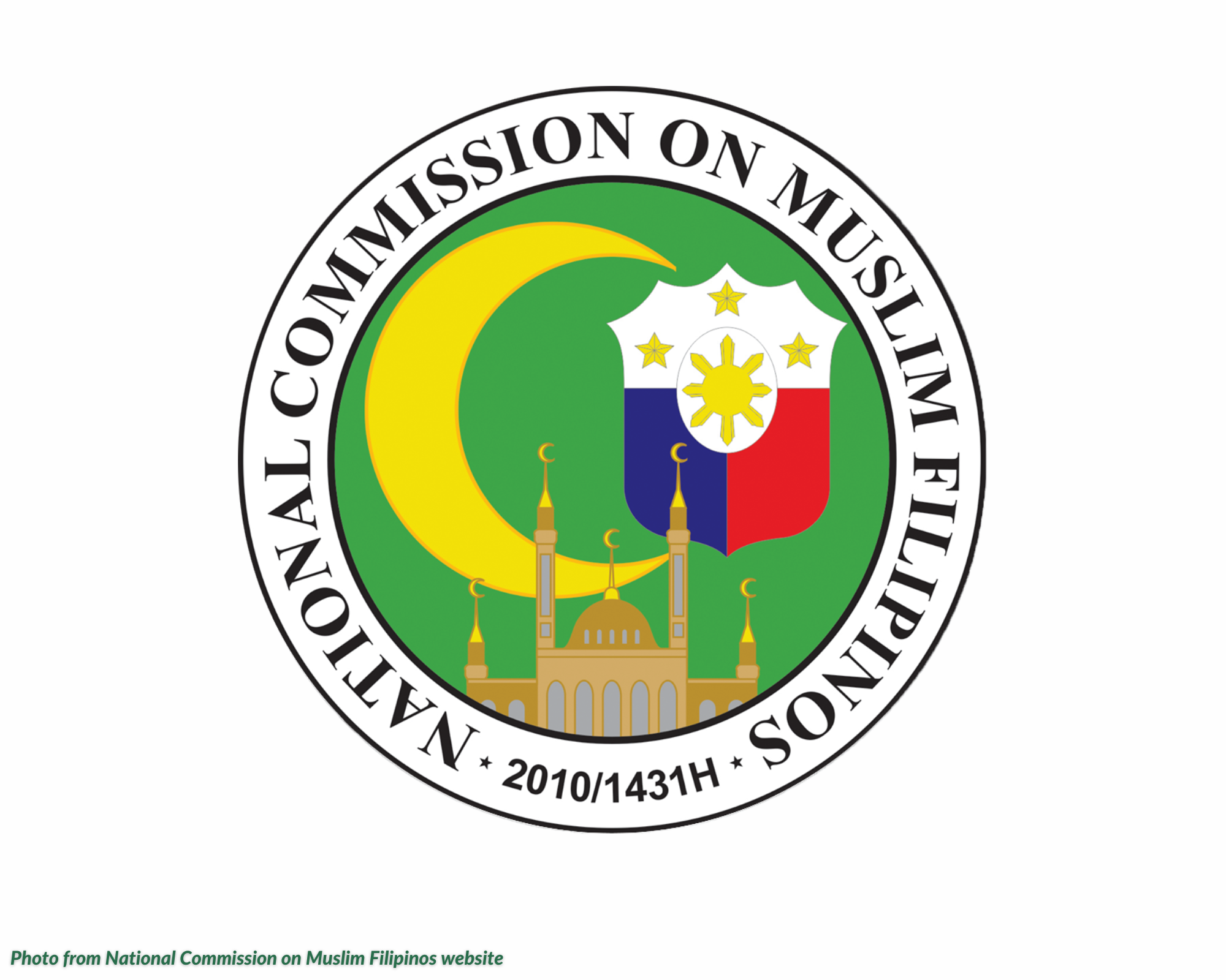 National Commission on Muslim Filipinos (Republic Act NO. 9997 of 2010)