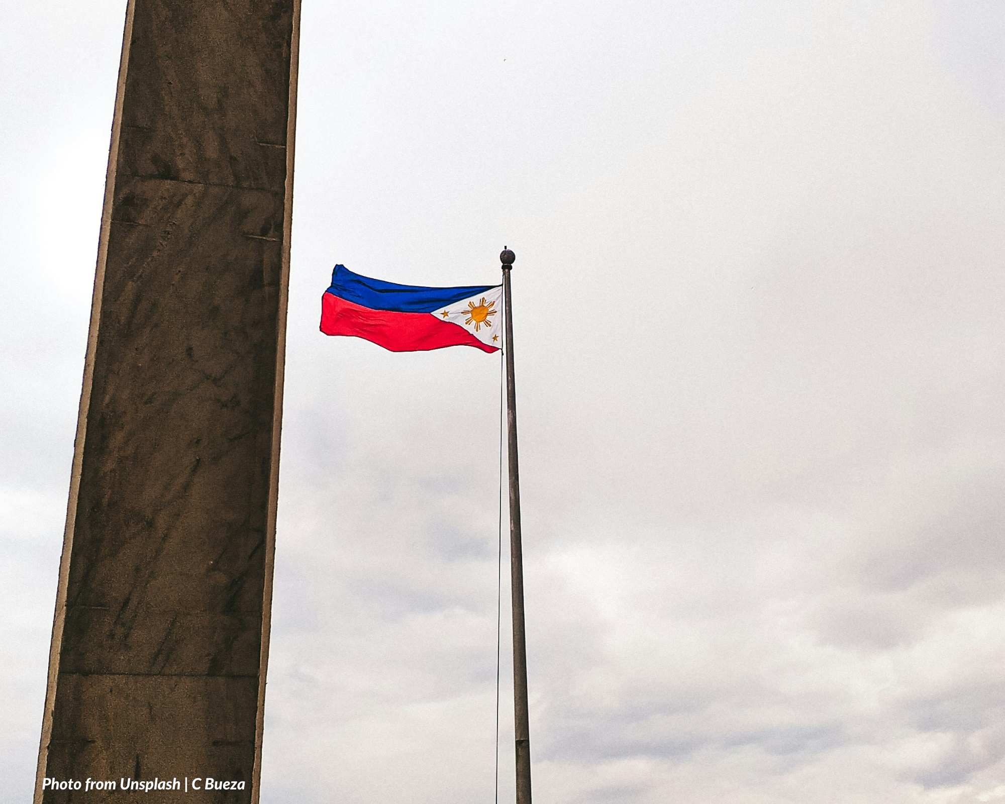 Dual Citizenship vs. Dual Allegiance